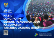 Hasil Long Form Sensus Penduduk 2020 Kabupaten Tanjung Jabung Barat